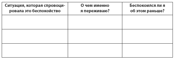 Техники когнитивной психотерапии