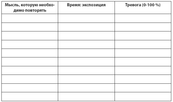 Техники когнитивной психотерапии