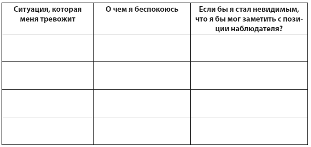 Техники когнитивной психотерапии