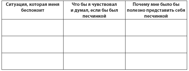 Техники когнитивной психотерапии