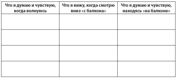 Техники когнитивной психотерапии