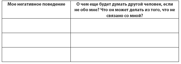 Техники когнитивной психотерапии