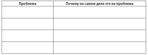 Техники когнитивной психотерапии