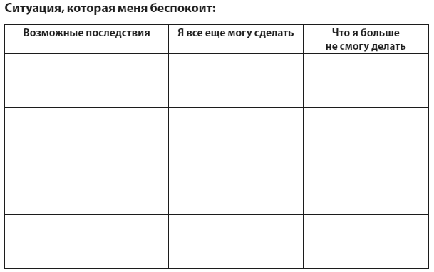 Техники когнитивной психотерапии