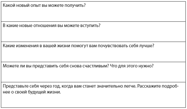 Техники когнитивной психотерапии