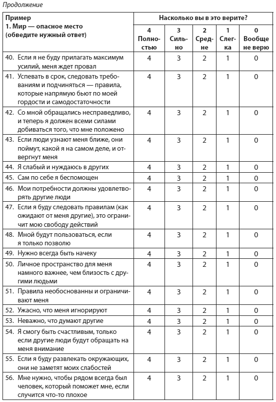 Техники когнитивной психотерапии