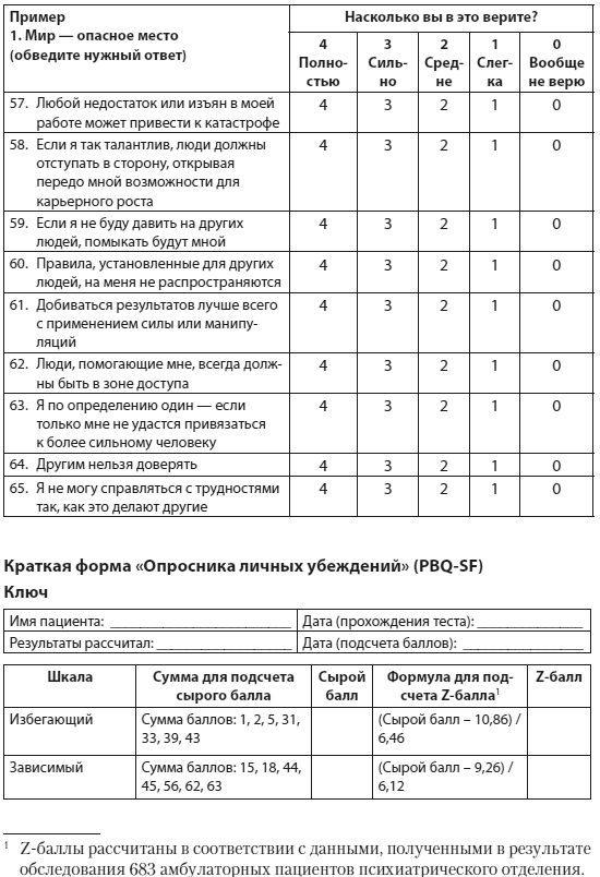 Техники когнитивной психотерапии