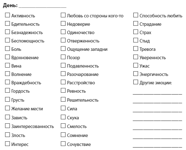 Техники когнитивной психотерапии