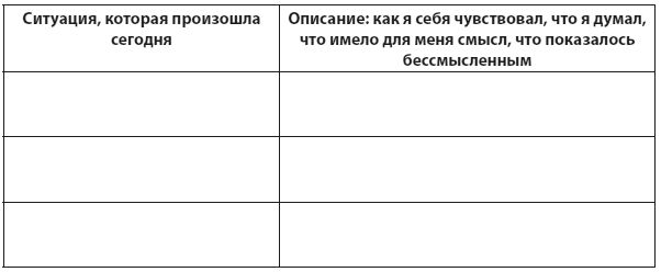 Техники когнитивной психотерапии