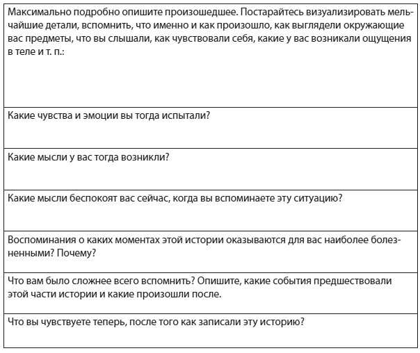 Техники когнитивной психотерапии