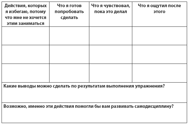 Техники когнитивной психотерапии