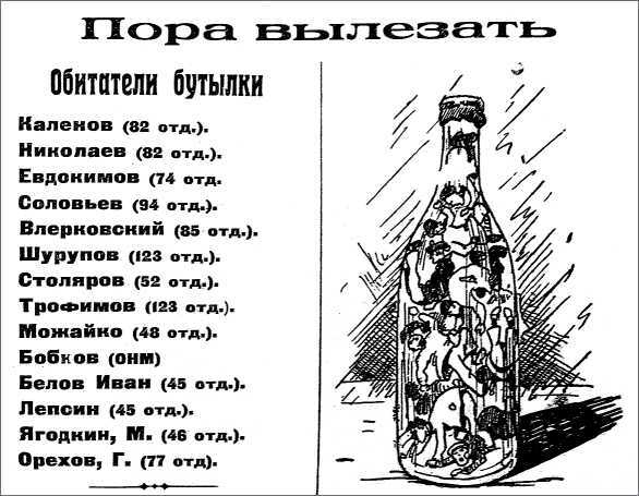 Пагубные страсти населения Петрограда–Ленинграда в 1920-е годы. Обаяние порока