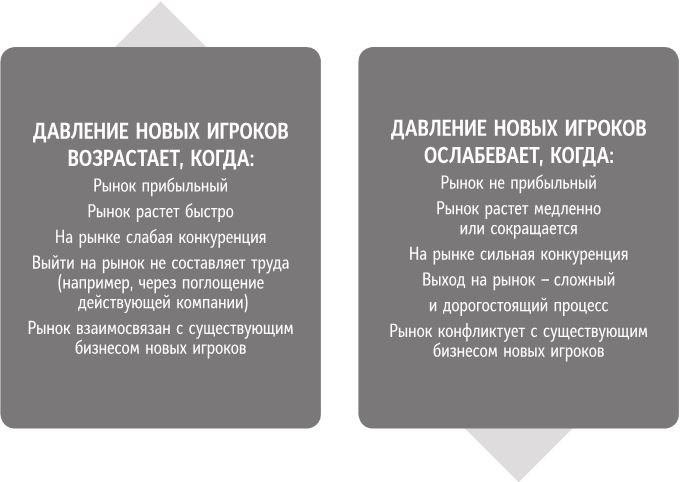 Бренд-терапия. 15 методов для создания стратегии бренда в индустрии фармацевтики и медицинских технологий