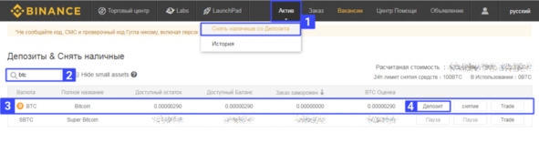 Криптовалюта. Учебное пособие по работе с цифровыми активами