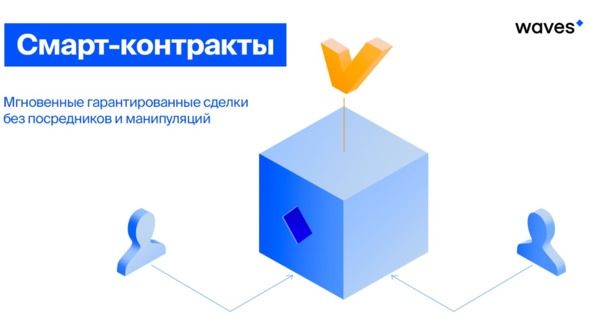 Криптовалюта. Учебное пособие по работе с цифровыми активами