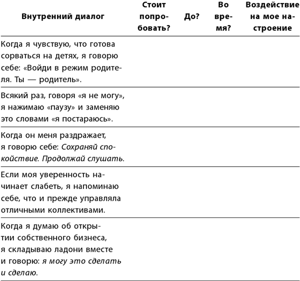 Маленькие ритуалы для больших достижений. 4 простые привычки, которые сделают вас счастливым и эффективным