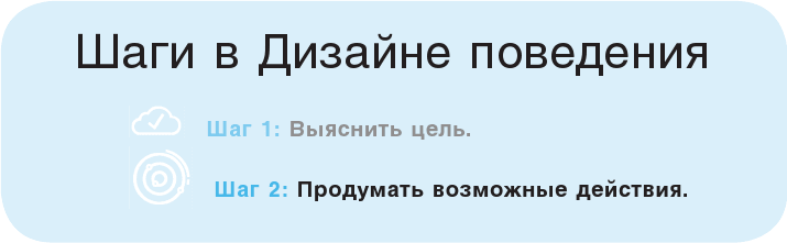 Нанопривычки. Маленькие шаги, которые приведут к большим переменам