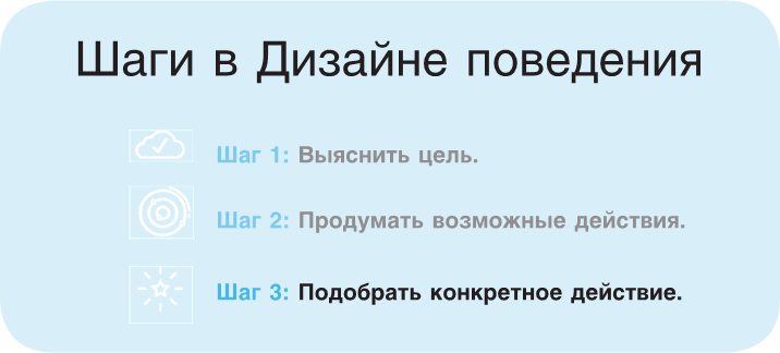 Нанопривычки. Маленькие шаги, которые приведут к большим переменам