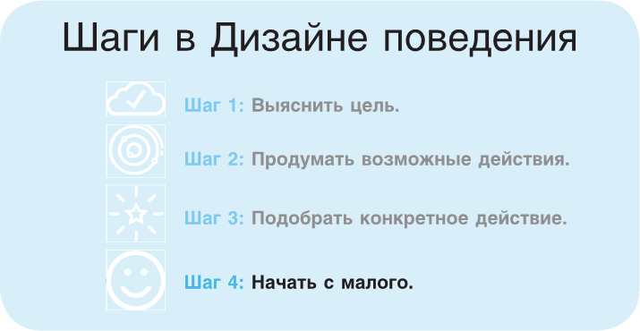 Нанопривычки. Маленькие шаги, которые приведут к большим переменам