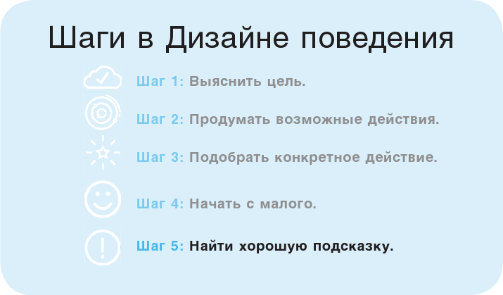 Нанопривычки. Маленькие шаги, которые приведут к большим переменам