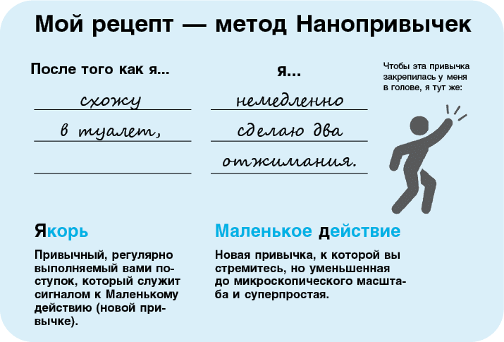 Нанопривычки. Маленькие шаги, которые приведут к большим переменам