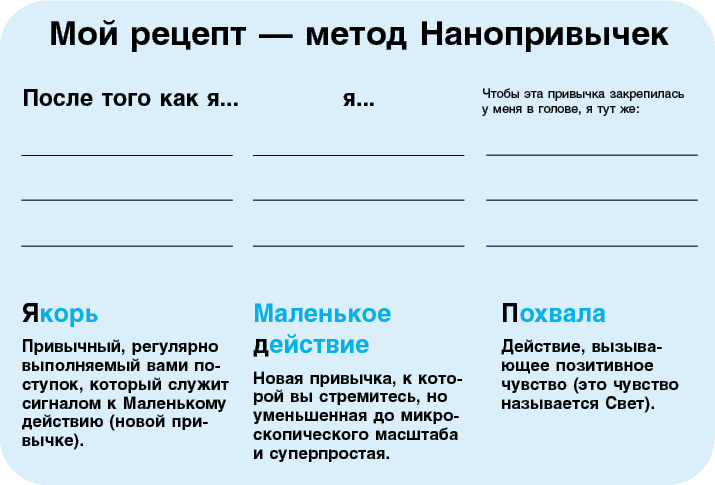 Нанопривычки. Маленькие шаги, которые приведут к большим переменам