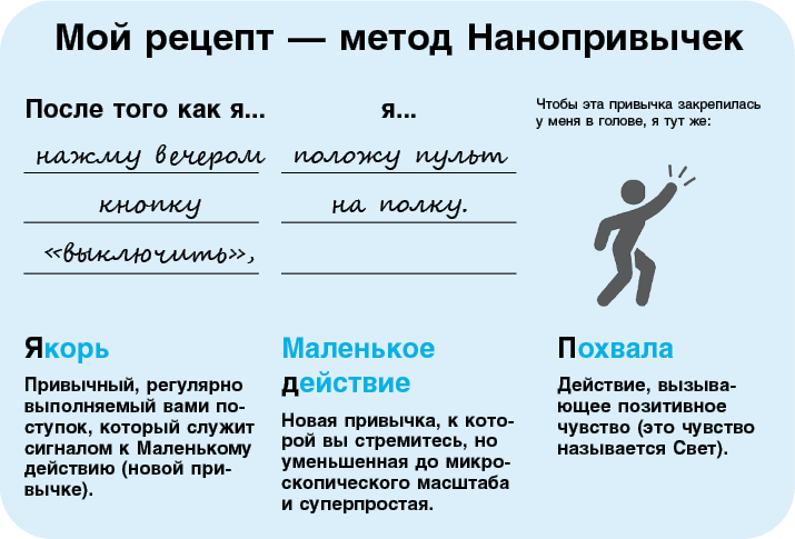 Нанопривычки. Маленькие шаги, которые приведут к большим переменам