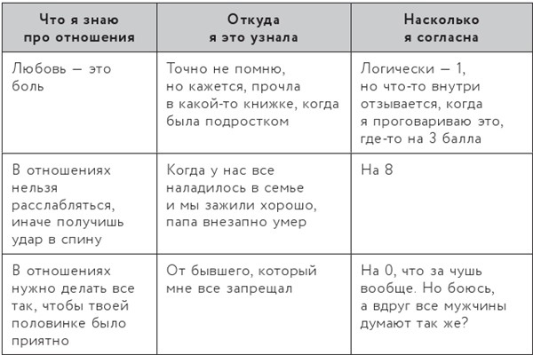 #Ссы, но делай. Счастье, блин, заждалось!