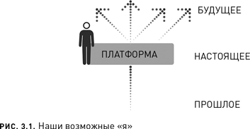 Новое долголетие. На чем будет строиться благополучие людей в меняющемся мире