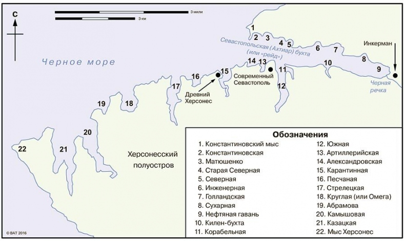 История Крыма и Севастополя. От Потемкина до наших дней