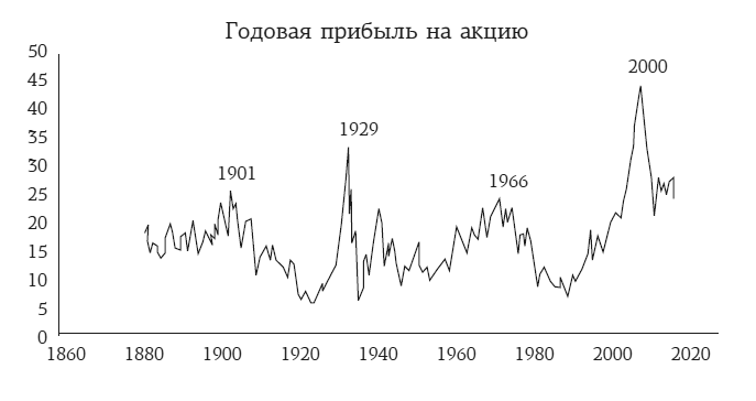 Хулиномика 4.0: хулиганская экономика. Ещё толще. Ещё длиннее