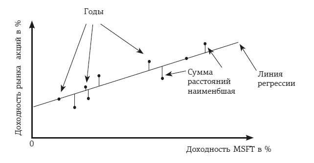 Хулиномика 4.0: хулиганская экономика. Ещё толще. Ещё длиннее