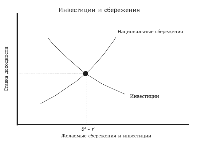 Хулиномика 4.0: хулиганская экономика. Ещё толще. Ещё длиннее