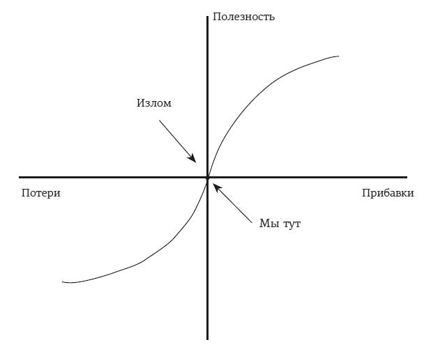 Хулиномика 4.0: хулиганская экономика. Ещё толще. Ещё длиннее