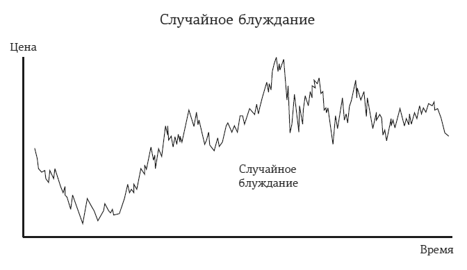 Хулиномика 4.0: хулиганская экономика. Ещё толще. Ещё длиннее