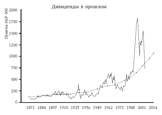 Хулиномика 4.0: хулиганская экономика. Ещё толще. Ещё длиннее