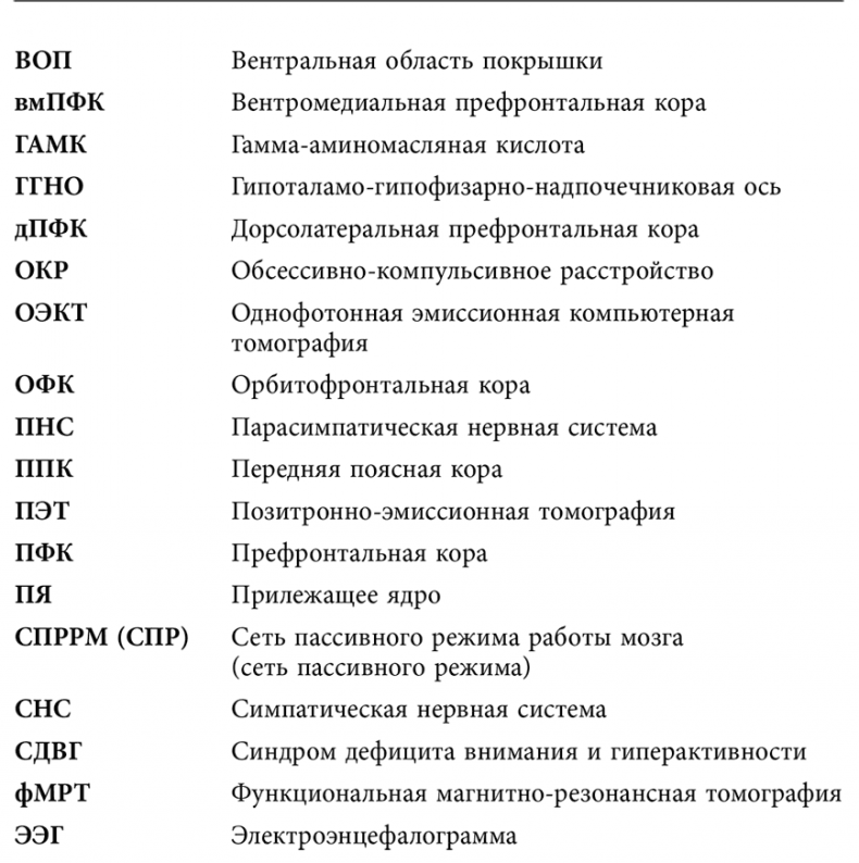 Коучинг мозга. Как мы можем использовать знания о мозге, чтобы помочь себе развиваться