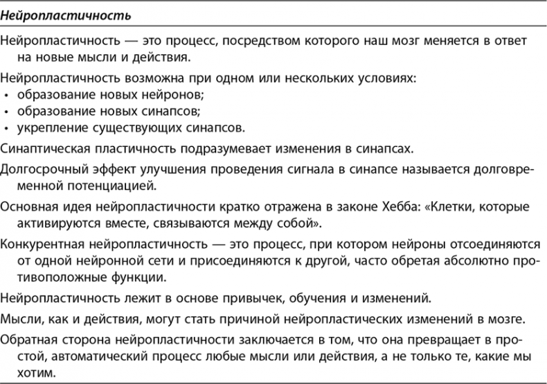 Коучинг мозга. Как мы можем использовать знания о мозге, чтобы помочь себе развиваться