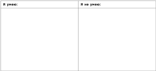 Какого цвета ваш парашют? Легендарное руководство для тех, кто экстренно ищет работу