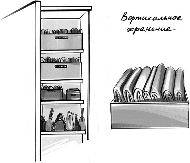 Дом в радость. Как организовать быт, чтобы оставалось время на жизнь