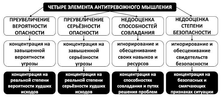 Спокойствие, только спокойствие! Как контролировать нервы, эмоции и настроение