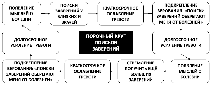 Спокойствие, только спокойствие! Как контролировать нервы, эмоции и настроение