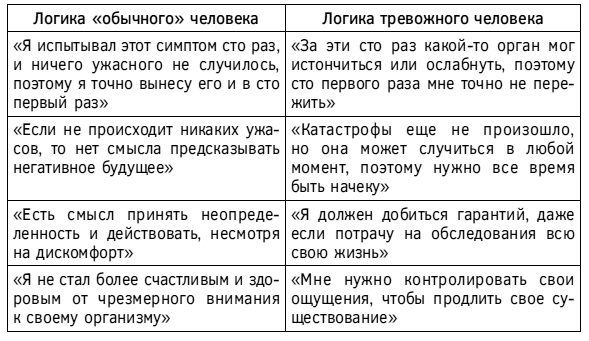 Спокойствие, только спокойствие! Как контролировать нервы, эмоции и настроение