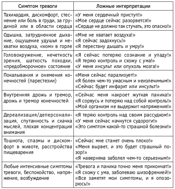 Спокойствие, только спокойствие! Как контролировать нервы, эмоции и настроение