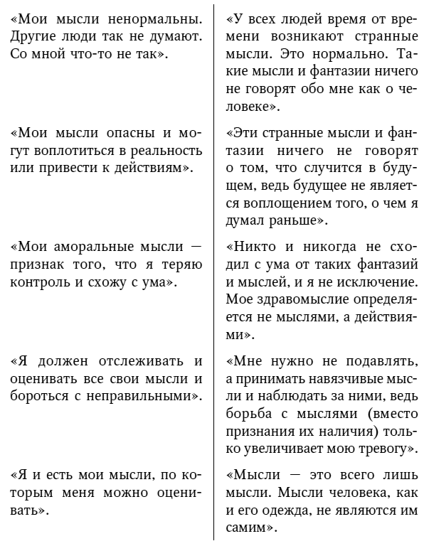 Спокойствие, только спокойствие! Как контролировать нервы, эмоции и настроение