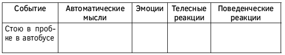 Спокойствие, только спокойствие! Как контролировать нервы, эмоции и настроение