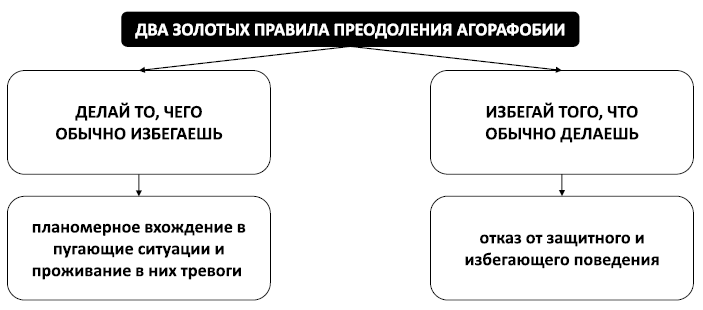 Спокойствие, только спокойствие! Как контролировать нервы, эмоции и настроение