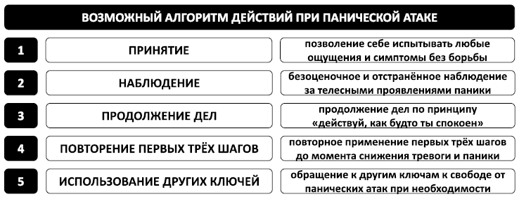 Спокойствие, только спокойствие! Как контролировать нервы, эмоции и настроение