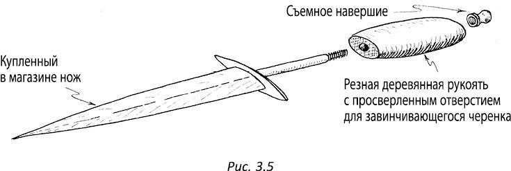 Полная книга ведьмовства. Классический курс Викки