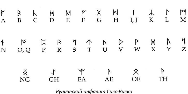 Полная книга ведьмовства. Классический курс Викки